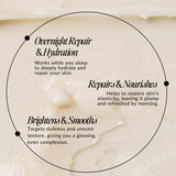 Whipped Cream Sleeping Mask